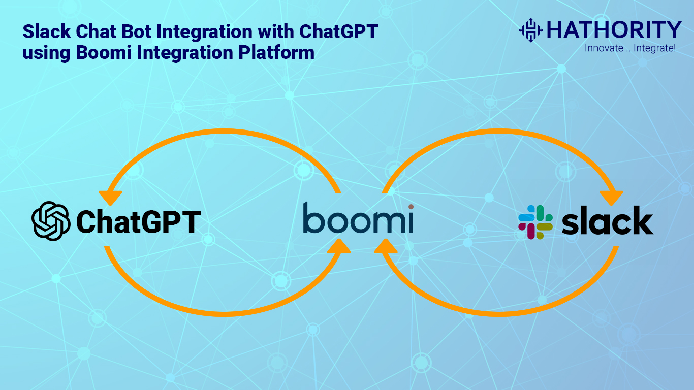 Hathority is an award-winning Boomi Premier implementation partner