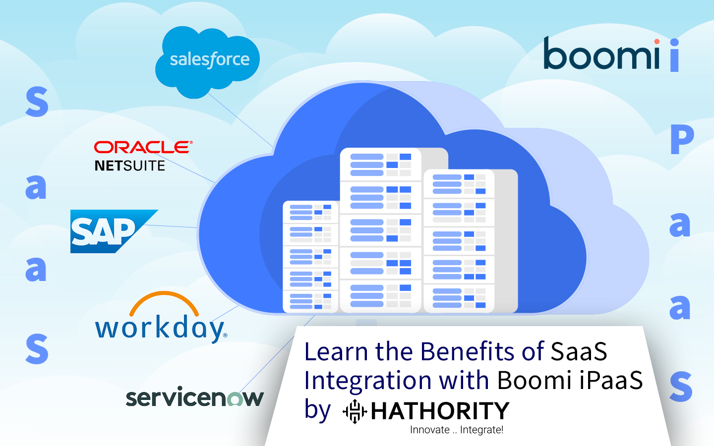 Hathority Solutions For SaaS Integration With Boomi IPaaS | Boomi ...