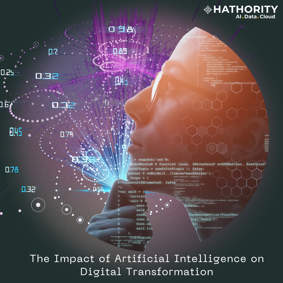 Impact Through Digital Business Transformation